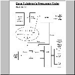 Block diagram